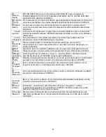 Preview for 63 page of Airlink101 AR725W User Manual