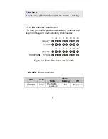 Preview for 5 page of Airlink101 ASW316 Quick Installation Manual