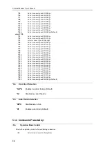 Предварительный просмотр 32 страницы Airlinkplus AME001 User Manual