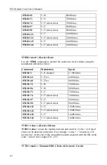 Предварительный просмотр 63 страницы Airlinkplus AML001 User Manual