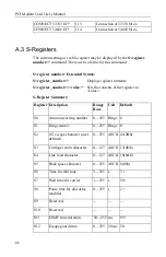 Предварительный просмотр 67 страницы Airlinkplus AML001 User Manual