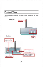 Preview for 8 page of Airlinkplus APSUSB201W User Manual