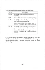 Preview for 9 page of Airlinkplus APSUSB201W User Manual