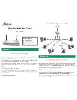 Airlinkplus ARW027 Quick Installation Manual preview