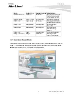 Preview for 10 page of AirLive A.DUO User Manual