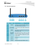 Preview for 19 page of AirLive A.DUO User Manual