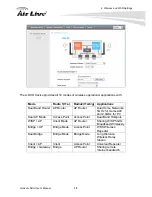 Preview for 45 page of AirLive A.DUO User Manual