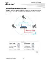 Preview for 87 page of AirLive A.DUO User Manual