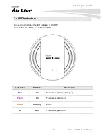 Preview for 16 page of AirLive AC.TOP User Manual