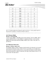 Preview for 31 page of AirLive AC.TOP User Manual