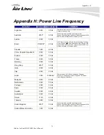 Preview for 76 page of AirLive AIRCAM POE-250HD User Manual