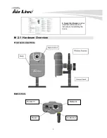 Preview for 9 page of AirLive AIRCAM WL-350HD User Manual