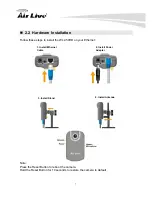 Preview for 10 page of AirLive AIRCAM WL-350HD User Manual