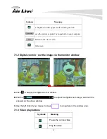 Preview for 26 page of AirLive AIRCAM WL-350HD User Manual
