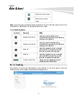 Preview for 27 page of AirLive AIRCAM WL-350HD User Manual