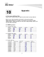 Preview for 91 page of AirLive AIRCAM WL-350HD User Manual