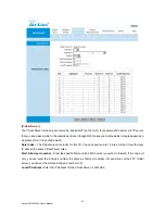 Preview for 55 page of AirLive ARM-204 V2 User Manual