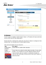 Предварительный просмотр 34 страницы AirLive BU-2015 User Manual