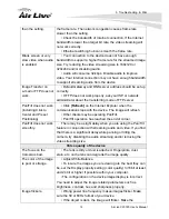 Preview for 78 page of AirLive CW-720 User Manual