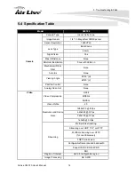 Preview for 81 page of AirLive CW-720 User Manual