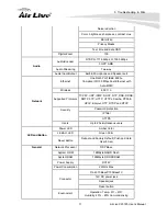 Preview for 82 page of AirLive CW-720 User Manual