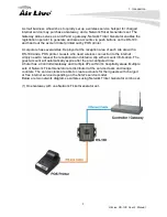 Предварительный просмотр 5 страницы AirLive DS-100 User Manual