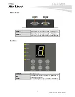 Предварительный просмотр 11 страницы AirLive DS-100 User Manual