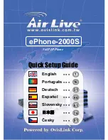 AirLive EPHONE-2000S Quick Setup Manual preview