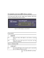 Preview for 16 page of AirLive ETHER-FSH2402NT User Manual