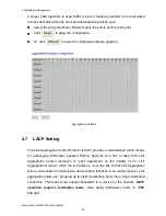 Preview for 23 page of AirLive ETHER-GSH2404W User Manual