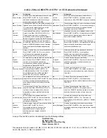 Preview for 3 page of AirLive Ether-GSH8TW v2 User Manual