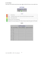 Preview for 29 page of AirLive Ether-GSH8TW v2 User Manual