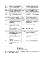 Preview for 3 page of AirLive IAS-2000 V2 User Manual