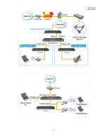 Preview for 11 page of AirLive IAS-2000 V2 User Manual