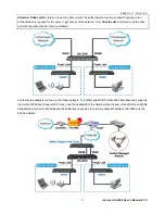 Предварительный просмотр 20 страницы AirLive IAS 2000 User Manual