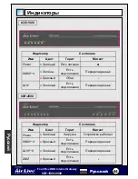 Preview for 45 page of AirLive IGR-1500 Quick Start Manual