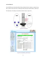 Preview for 32 page of AirLive IGR-2500 User Manual