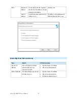 Preview for 21 page of AirLive IP-2000VPN User Manual