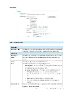 Preview for 52 page of AirLive IP-2000VPN User Manual