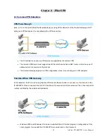 Preview for 58 page of AirLive IP-2000VPN User Manual