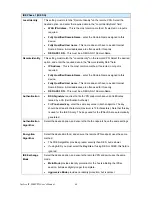 Preview for 67 page of AirLive IP-2000VPN User Manual