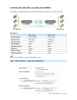 Preview for 96 page of AirLive IP-2000VPN User Manual