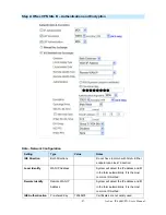 Preview for 100 page of AirLive IP-2000VPN User Manual