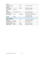 Preview for 101 page of AirLive IP-2000VPN User Manual