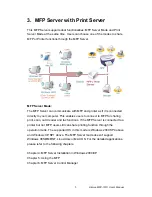 Preview for 7 page of AirLive MFP-101U User Manual