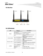 Предварительный просмотр 11 страницы AirLive N450R User Manual