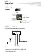 Preview for 7 page of AirLive POE-100CAMV2 User Manual