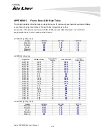 Preview for 123 page of AirLive POE-100CAMV2 User Manual