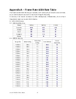 Предварительный просмотр 47 страницы AirLive POE-200CAM User Manual