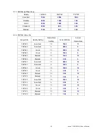 Предварительный просмотр 48 страницы AirLive POE-200CAM User Manual